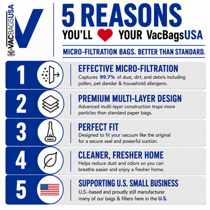 VacBagsUSA® Micro Filtration Eureka F&G Upright Commercial Vacuum Cleaner Bags - VacBagsUSA