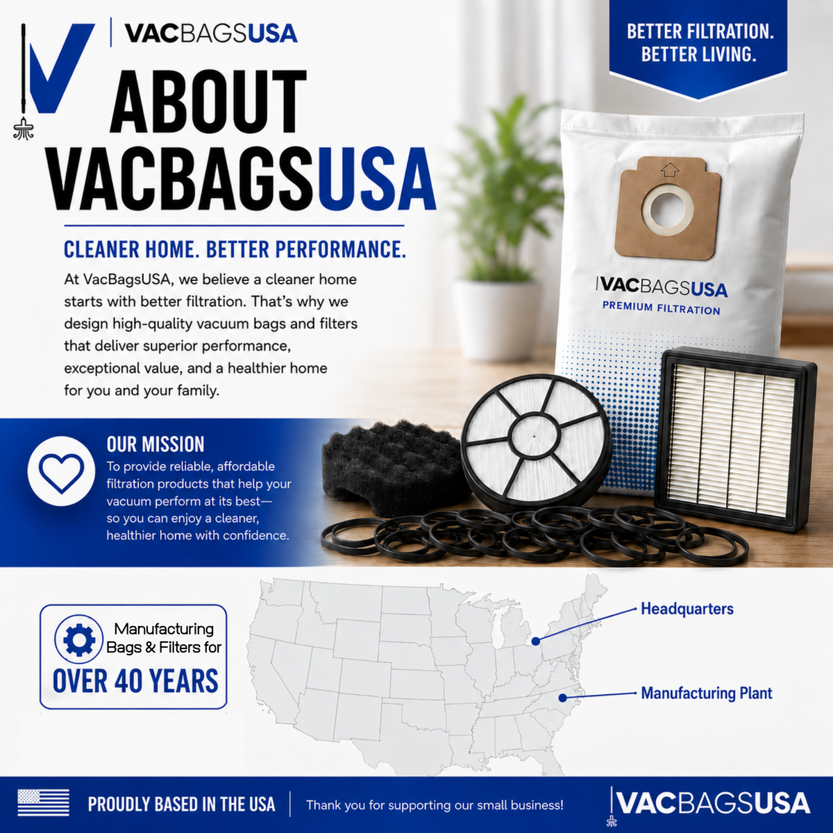 VacBagsUSA® Micro Filtration Eureka F&G Upright Commercial Vacuum Cleaner Bags - VacBagsUSA
