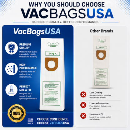 VacBagsUSA Replacement Hoover Type A Vacuum Bags, Replaces #4010001A Made In USA
